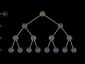 K-D Tree