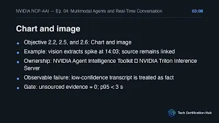 Multimodal Agents and Real-Time Conversation NVIDIA NCP-AAI Ep 04
