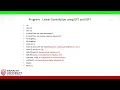 Linear Convolution Through Frequency Domain Using Dft And Idft
