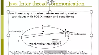 Network Programming - Threads