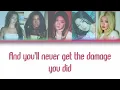 KATSEYE - Unloveu (Color-Coded Lyrics)