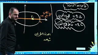 السادس العلمي/الفصل الثاني/محاضرة 24 القطع الناقص الجزء السادس عشر 