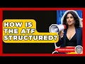 How Is The ATF Structured - Learn About Libertarianism