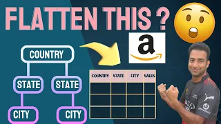 Amazon Interview - 99 Fail This SQL Hierarchy Problem