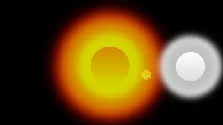 Implementing Solar Eclipse - CSS ANIMATIONS