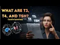 Thyroid Test Confusing Understand T3 T4 TSH in Minutes