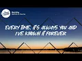 Alesso & Sacha - Destiny (Lyrics)