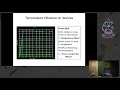ngspice open source circuit simulator dev update and electrothermal simulation