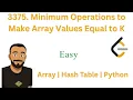3375 Minimum Operations to Make Array Values Equal to K Set Python Leetcode