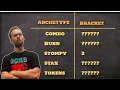 I Scientifically Determine Where Every MTG Archetype is Happiest