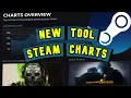 NEW Steam Charts Overview Guide New Statistics Tool Top Steam Sellers Top Most Played FAQ