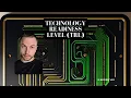 What is Technology readiness level TRL