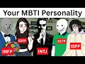 Your MBTI Personality Be Like