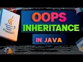 Inheritance in Java Parent and Child Class Explained