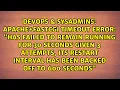 Apache FastCGI Timeout Error has failed to remain running for 30 seconds given 3 attempts its