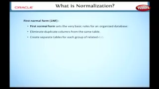Learn Oracle What is Normalization