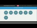 Student Assignment And Exam Portal PHP and MySQL Project Source Code PHP MySQL CRUD Project