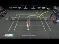 The Most Insane Kick Serves in Tennis