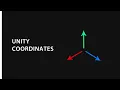 Unity 2020 Left Handed Coordinate System XYZ Game Objects Transform Position Rotation Scale