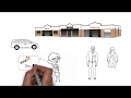 Best Auto Repair Shop Lakeville 952-432-2454