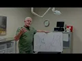 What Is Lipo 360 - BLOG POST