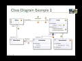 CS3560 Object-Oriented Design and Programming 10 UML