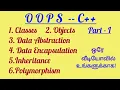 Oops concepts in c in object data abstraction data encapsulation inheritance in c