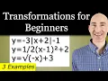 Introduction to Transformations of Parent Functions for Beginners