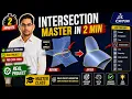 CATIA Intersection Command in 2 Minutes Complete Surfacing Tutorial