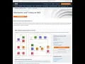 Distributed Load Testing Using Fargate Open-Source AWS