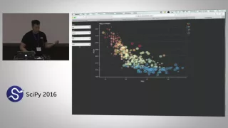 Bokeh for Data Applications and Visualization Intermediate SciPy 2016 Tutorial Bryan Van de Ven