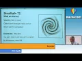 Keynote - Lessons Learned