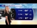 Friday AM Forecast Clouds build with late day storm chances