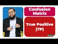 Topic 113 Random Forest - Hyperparameter Tuning Optimization