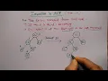insertion in binary search tree in hindi Lec-77 DS Niharika Panda