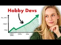 The Rise of Hobby Developers Why Side Projects Build the Future of Tech