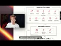 Download Lagu Full System Marketing uitgelegd - door Jordi