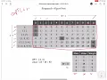 Dynamic Programming Knapsack problem