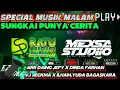 Download Lagu 🟢RATU AUDIO MUSIC 2025🔥MUSIC LEPAS FULLBASS TRENDING SUNGKAI MEXSA ROFA SALENDRA#ratuaudio #trending Download Lagu 🟢RATU AUDIO MUSIC 2025🔥MUSIC LEPAS FULLBASS TRENDING SUNGKAI MEXSA ROFA SALENDRA#ratuaudio #trending