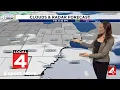 Metro Detroit weather forecast May 8 2026 -