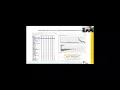 Text Analytics for Business Forecasting and Financial Decision Making Part 2