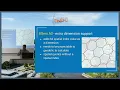 FOSS4GE 2024 State of PDAL