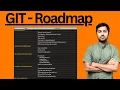 GIT Roadmap GitHub Basics to Advanced Roadmap