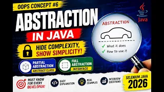 313 Abstraction OOPS Concept in Java Selenium Java 2026