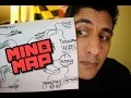 Mind Mapping - Simple Guide