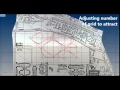 Grid Pinching