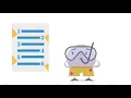 Source Credibility Introductory Lesson Overview Turnitin