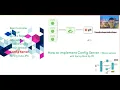 How to implement Config Server -Micro service with Spring Boot Ep 09