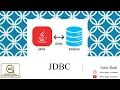 JDBC Java Database Connectivity Advance Java Programming Hindi BitOxygen Academy
