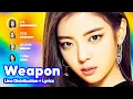 Download Lagu ITZY - Weapon (Line Distribution + Lyrics Karaoke) PATREON REQUESTED